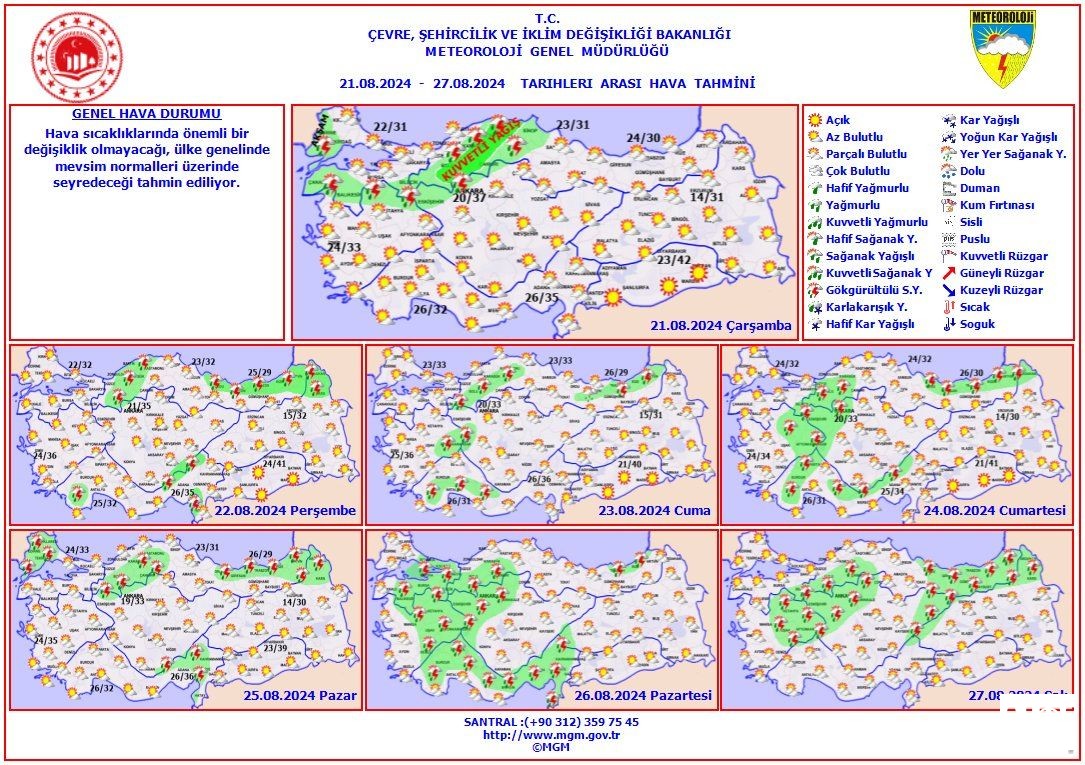 Meteorolojik uyarı