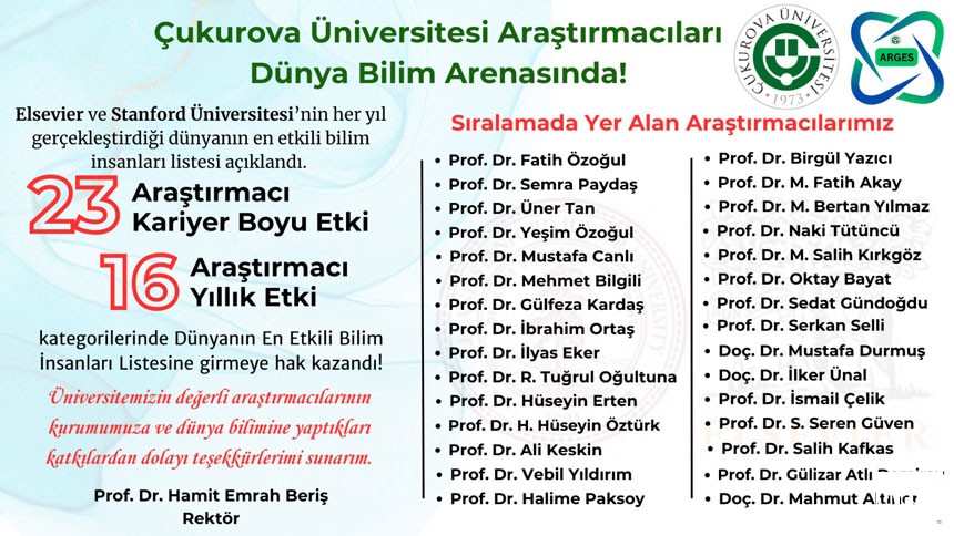 Çukurova Üniversitesi Sıralamaı