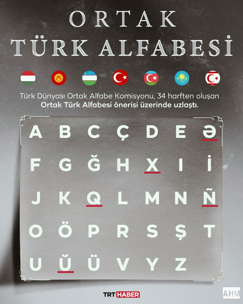 Türk Alfabesi