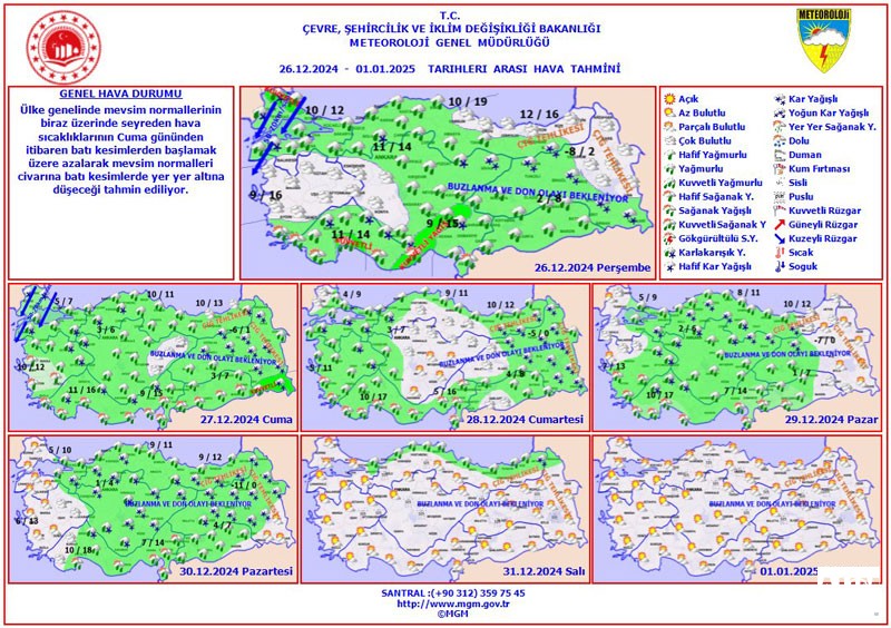 Adana'da Yağmur Var Mı?