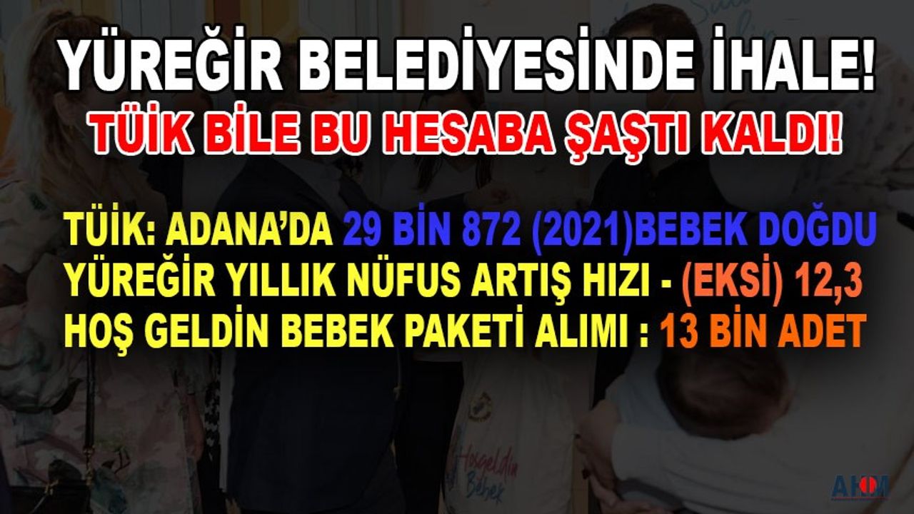 Konu Alım İhalesi: Yüreğir Belediyesi TÜİK’i Bile Gölgede Bıraktı!