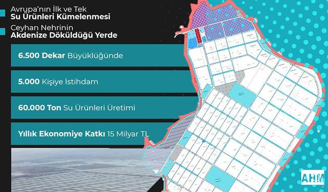 Adana Karataş’ta Türkiye’nin İlk Su Ürünleri İhtisas OSB’si için Başvurular Başladı