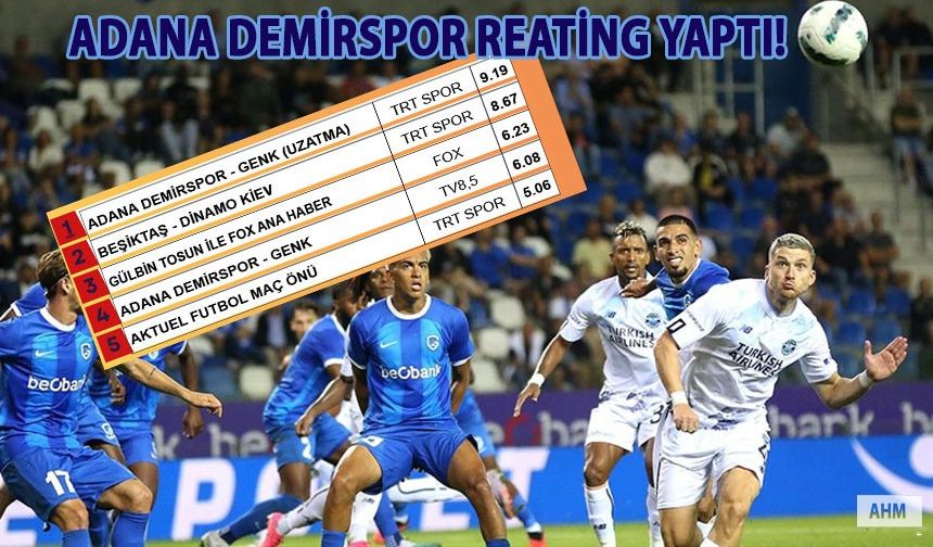 Adana Demirspor, Yayıncıları TV 8,5 ve TRT Spor'u Rekora Taşıdı