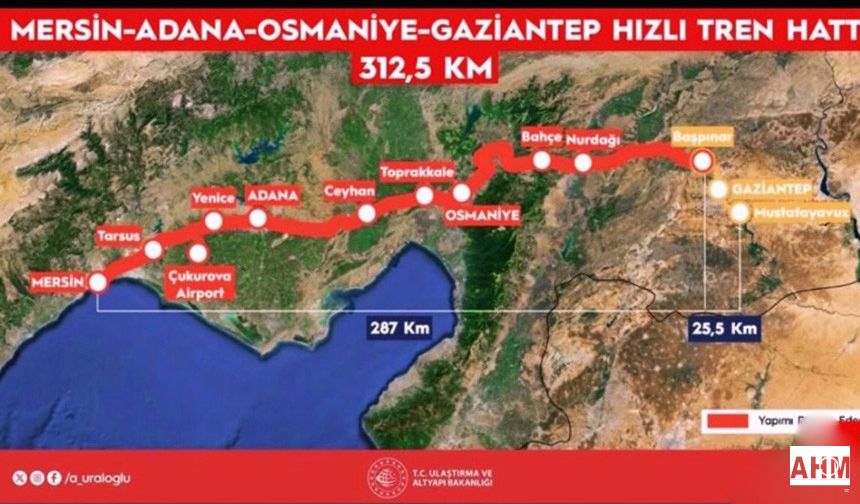 CHP’li Sümer Haklı Çıktı: "2026 Hedefi Tutmadı, Tarih 2028’e Ötelendi"